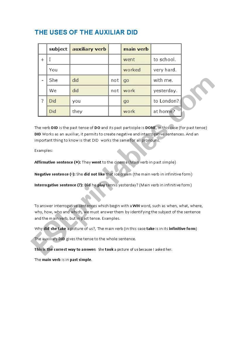 The differents ways to use DID