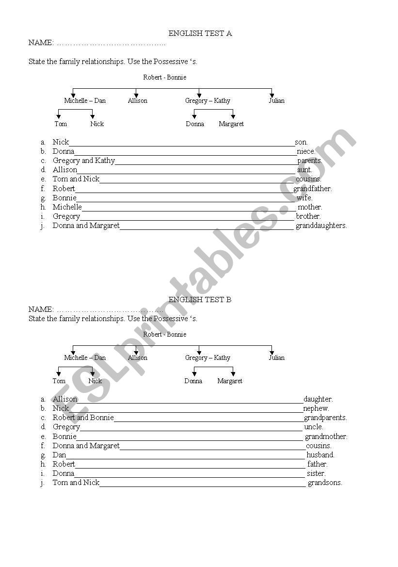 test possessive s and family 2 groups