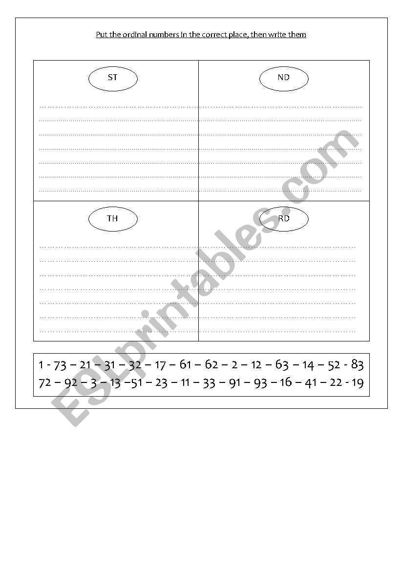 Ordinal numbers worksheet