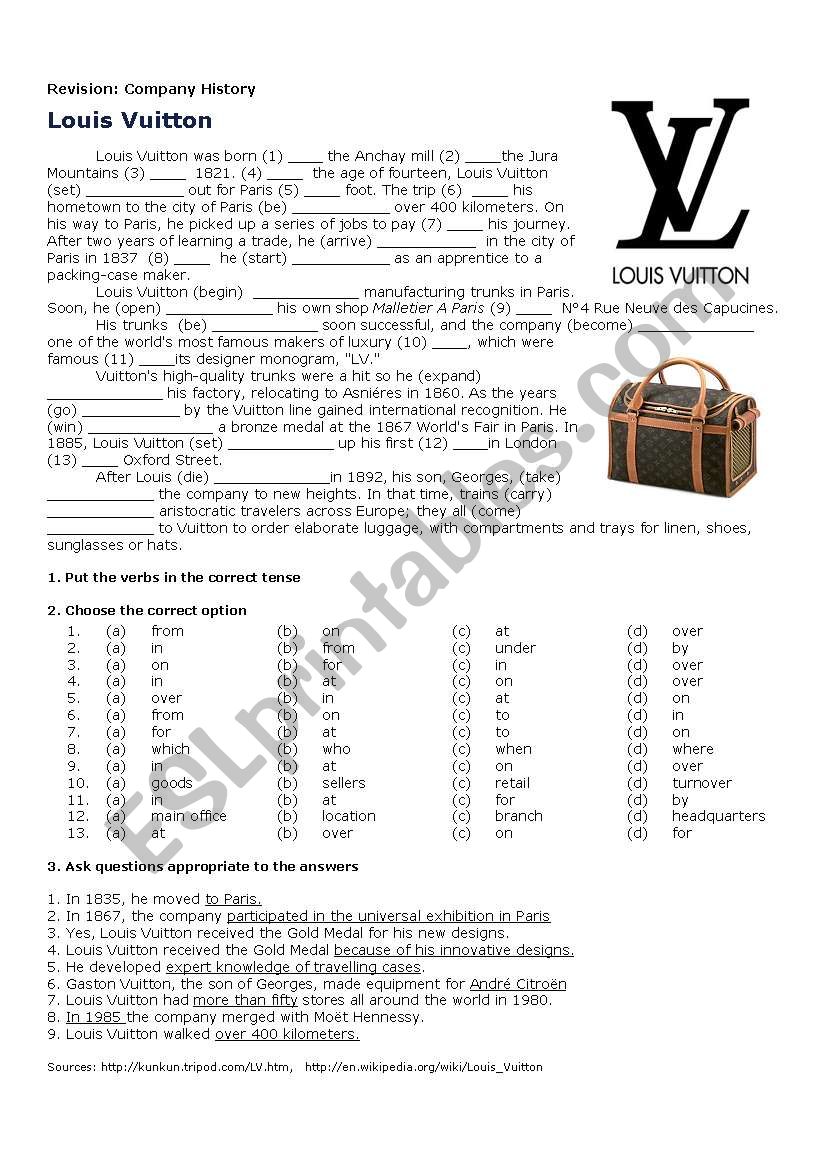 LOUIS VUITTON- History and Timeline, by Kajal Makhija