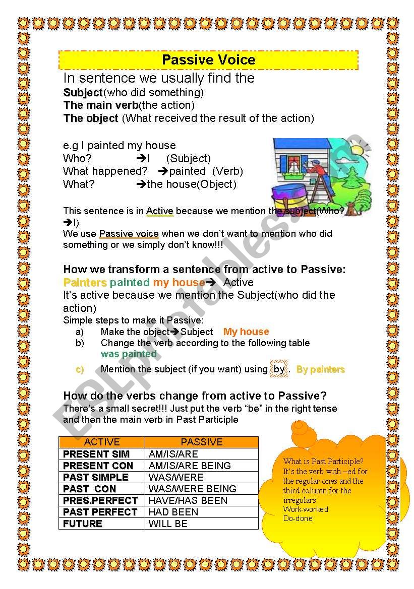 Teaching Passive Voice worksheet