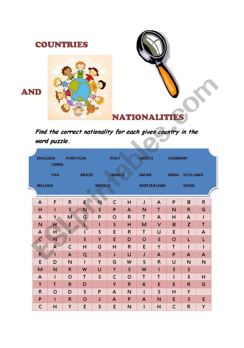 Countries&Nationalities worksheet