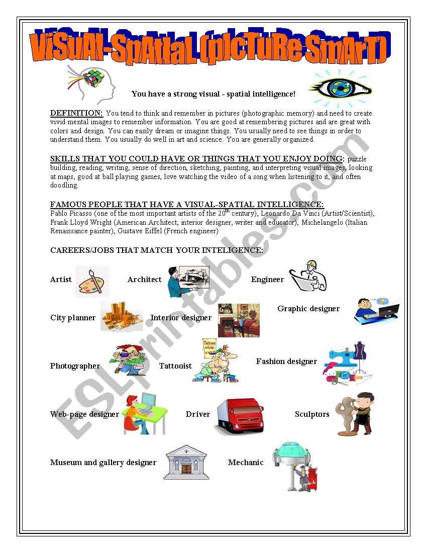 Visual-Spatial Intelligence worksheet