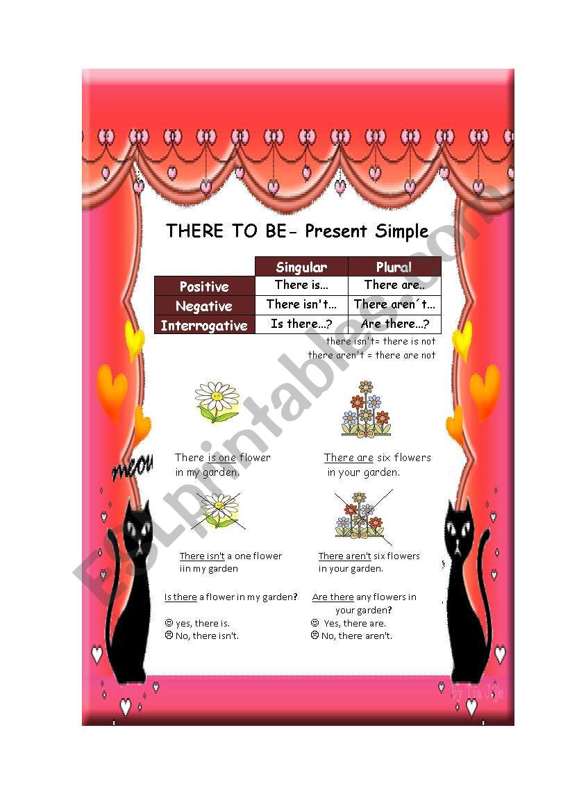 There to be_Present Simple worksheet