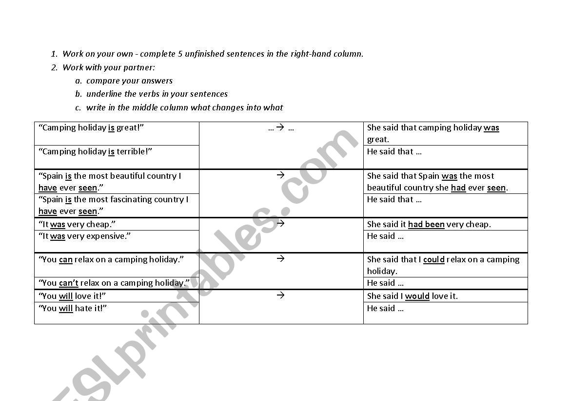 Reported Speech worksheet