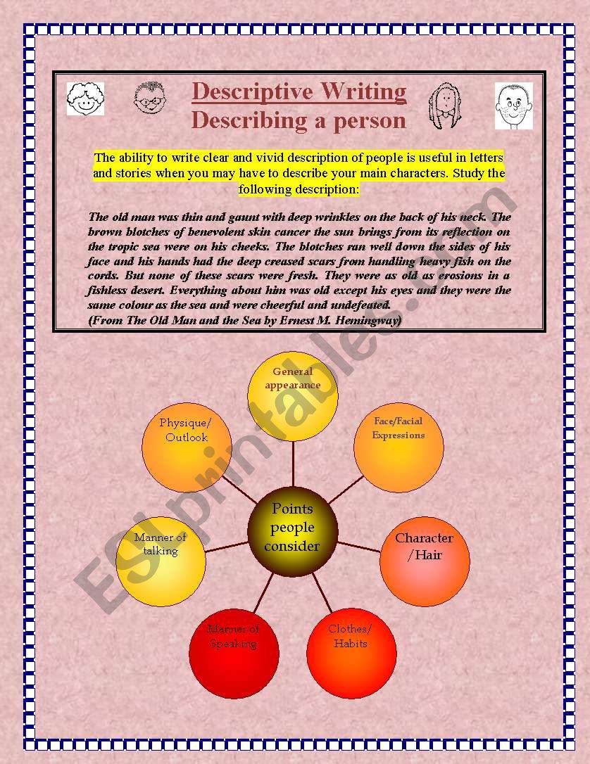 Describing People (Descriptive Writing)