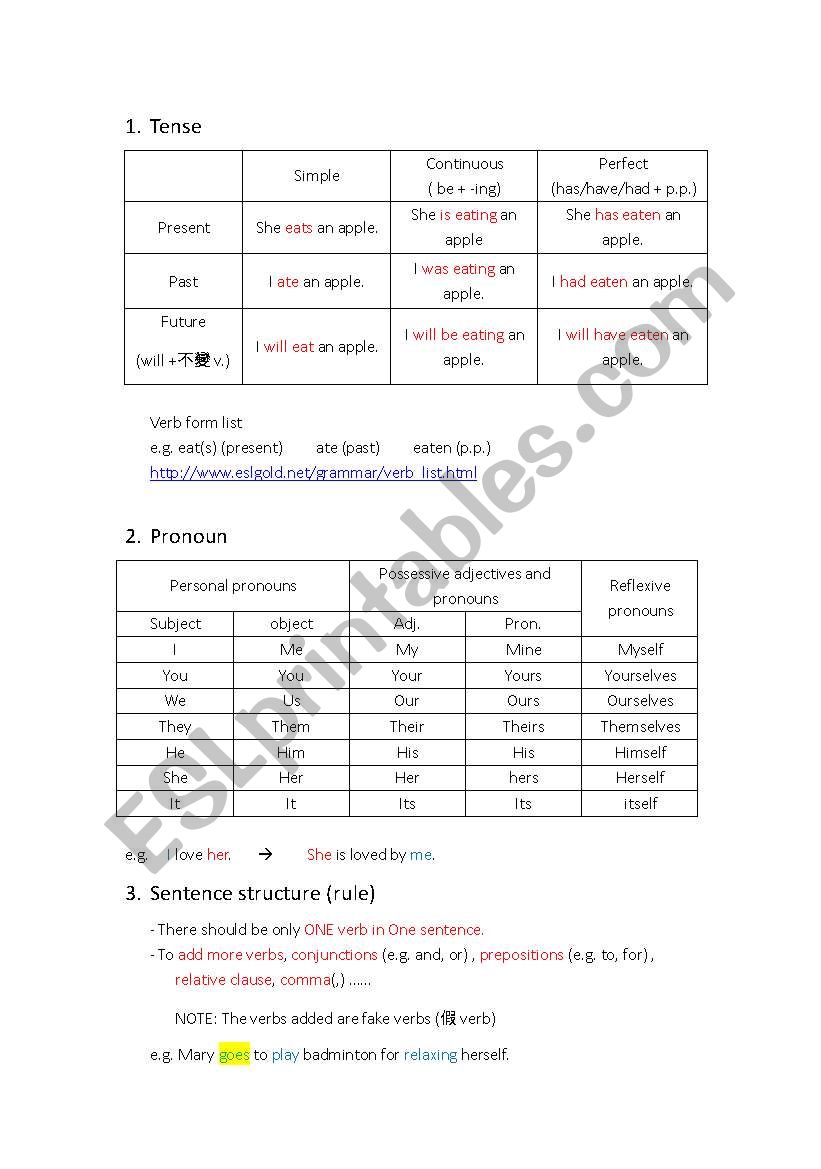 grammar worksheet