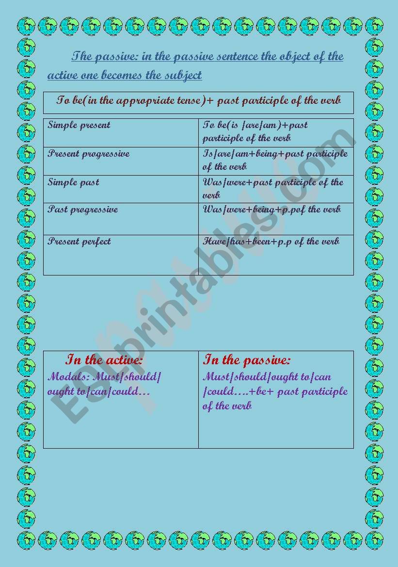 the passive worksheet