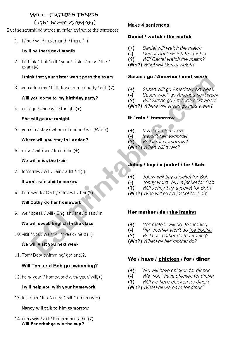 will future worksheet