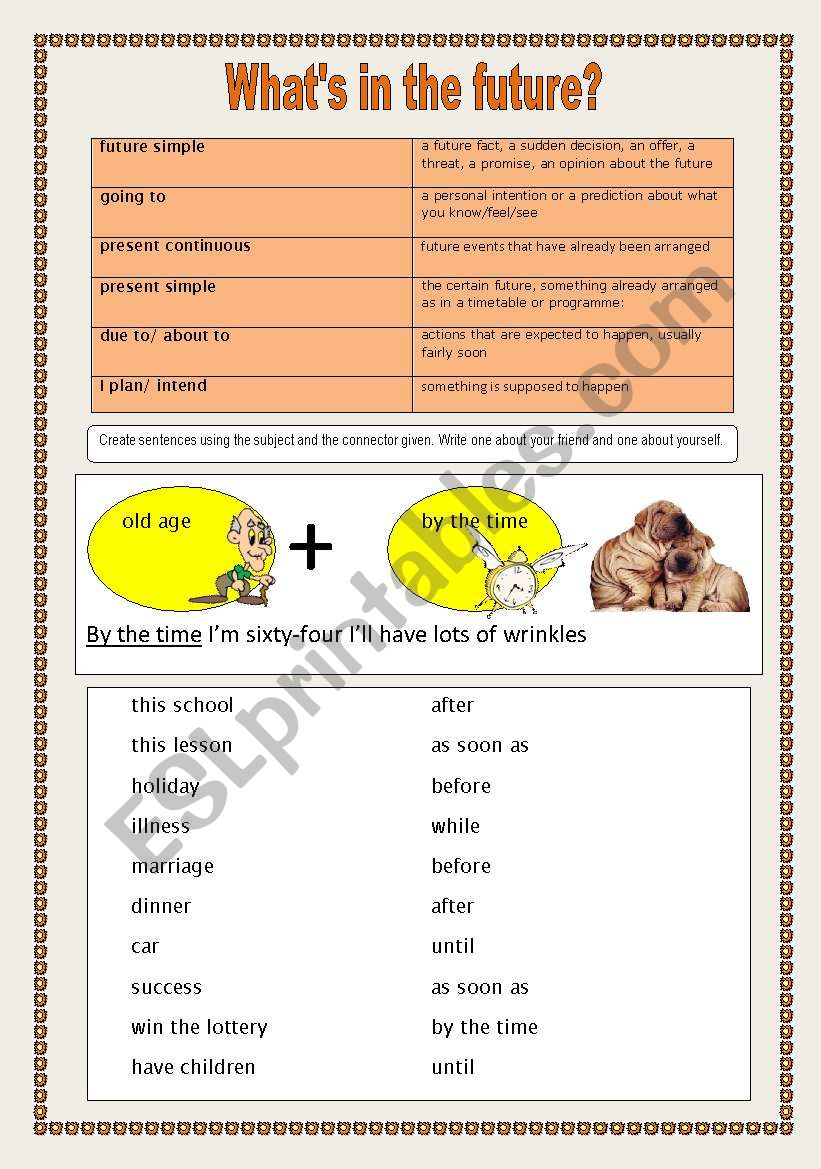 Future sentences worksheet