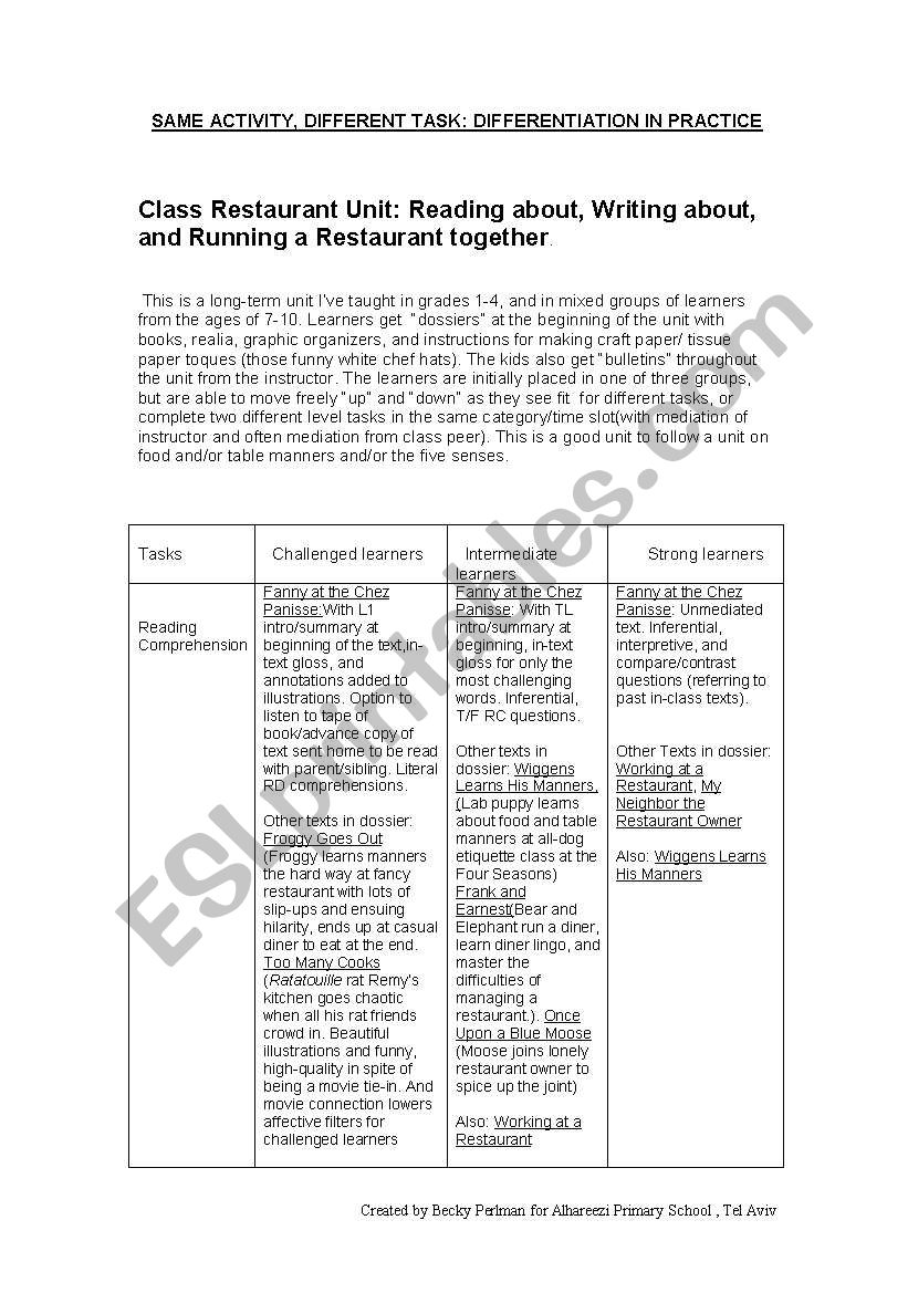 Restaurant Unit--Complete outline with recommended reading, activities. Constructive/Differentiated