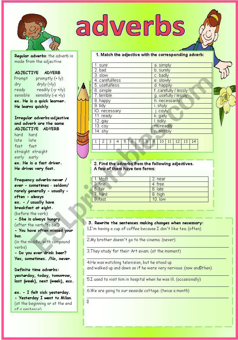 Adverbs: regular and irregular