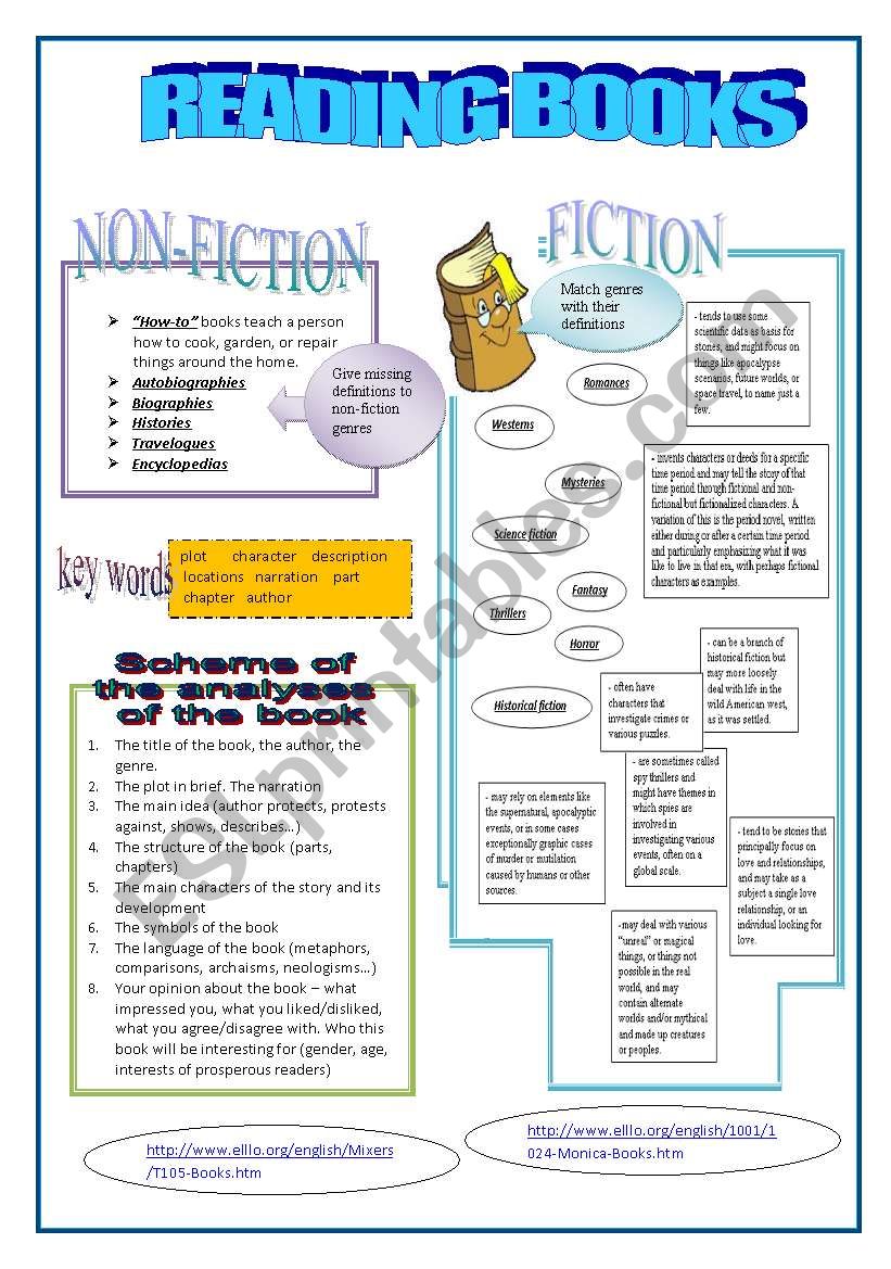 Reading Books  worksheet