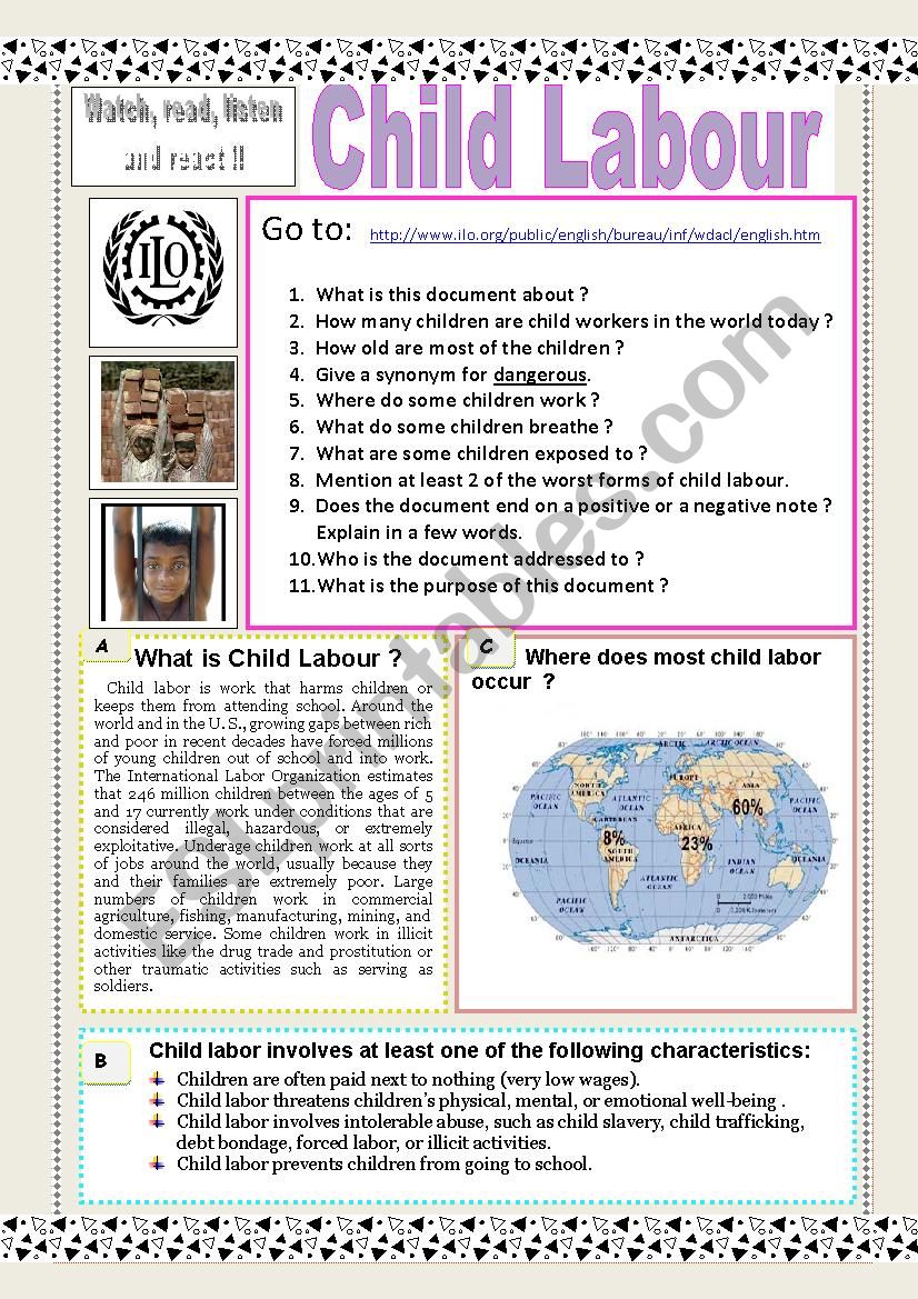 Child labour Slideshow + AUDIO