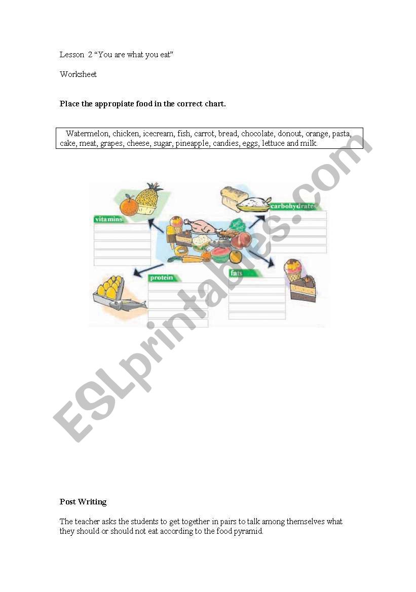 The food pyramid worksheet