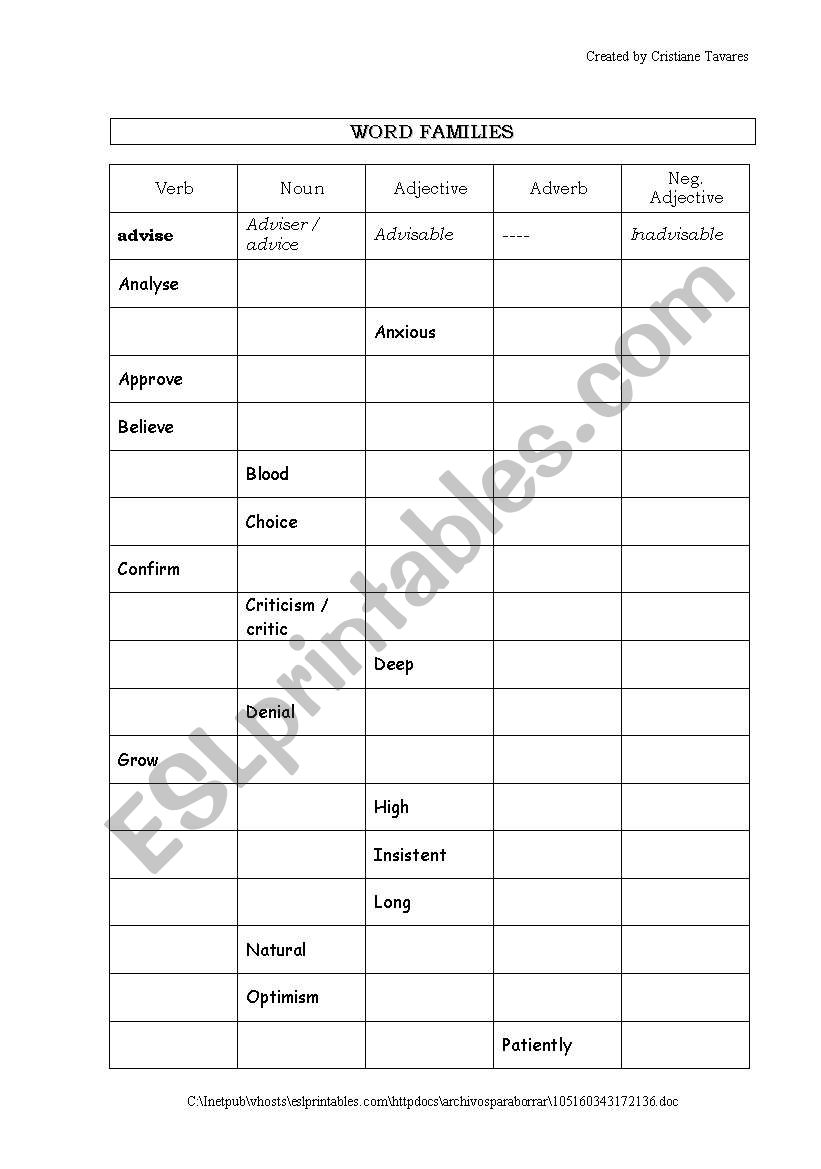 Word Families worksheet