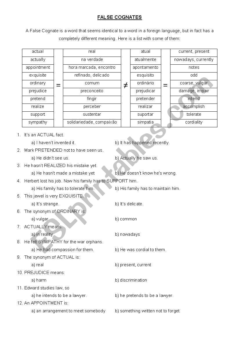 False Cognate Words worksheet