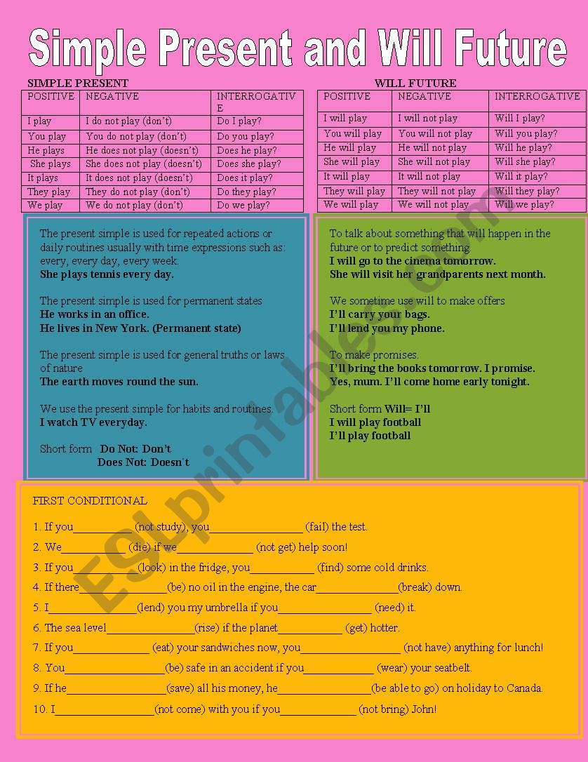 First Conditional worksheet