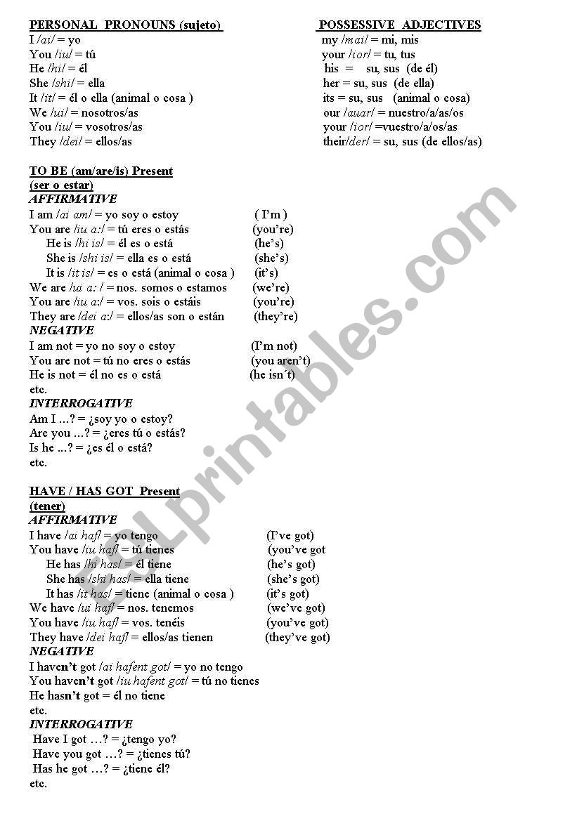 Pocket grammar.  worksheet