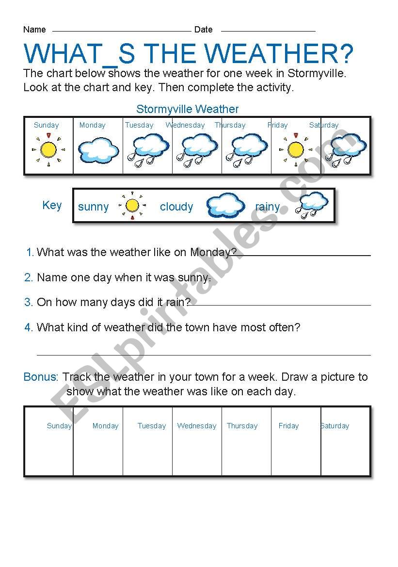 Whats the weather? worksheet