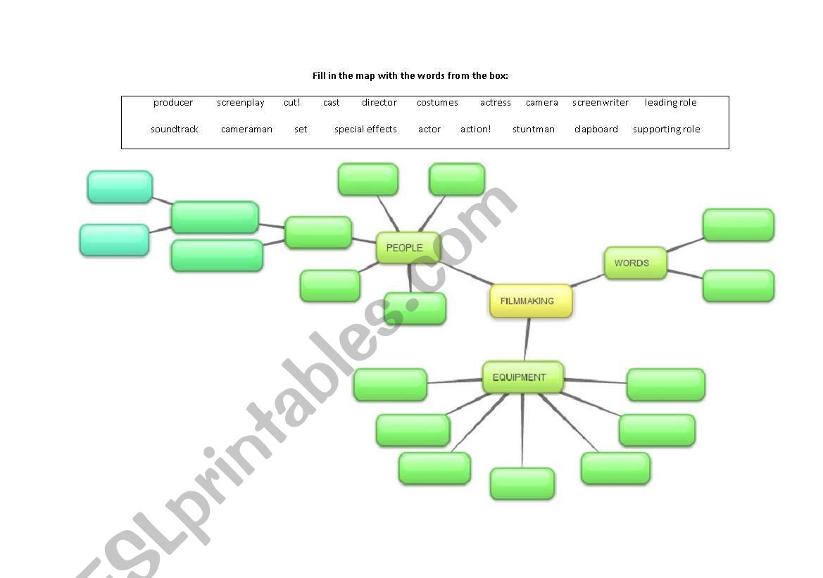 film vocabulary worksheet