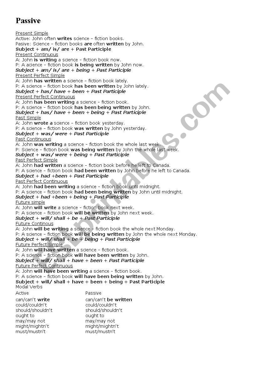 Passive Voice worksheet