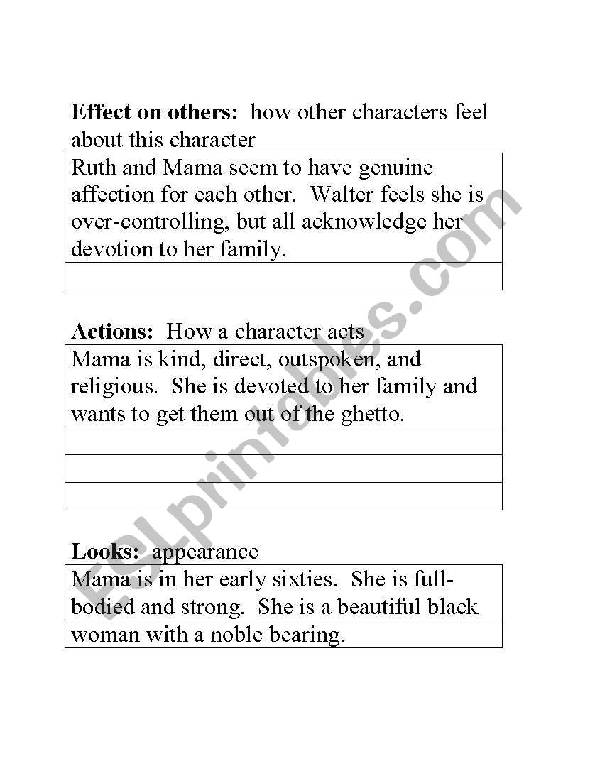 English Worksheets Steal Teaching Characterization