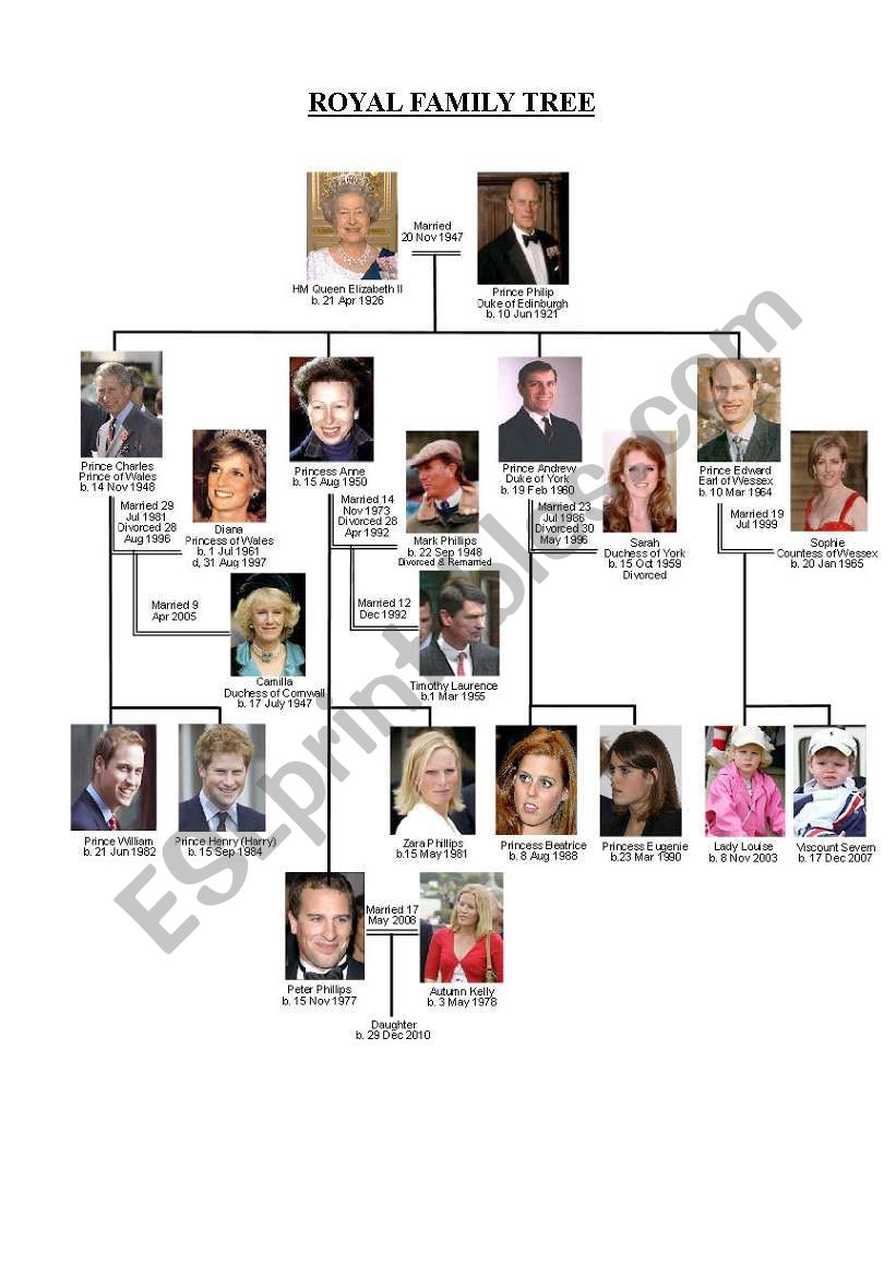 Royal Family Tree worksheet