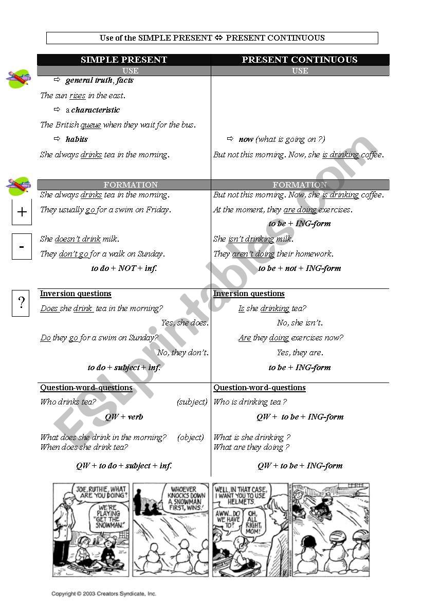 Grammar notes: present tense: simple <=> continuous