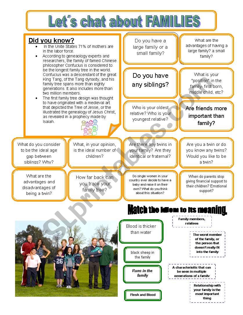 Lets chat about FAMILIES  worksheet