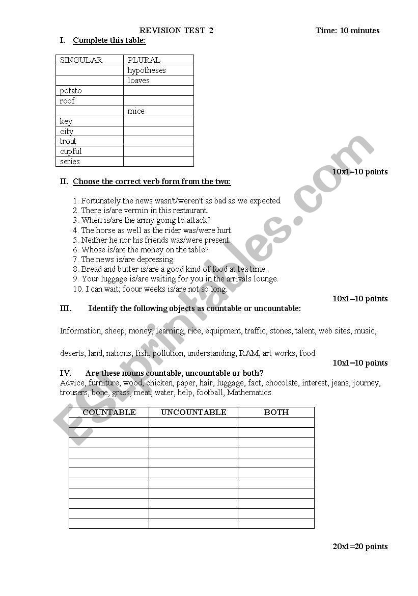 Singular/Plural; Countable/uncountable nouns