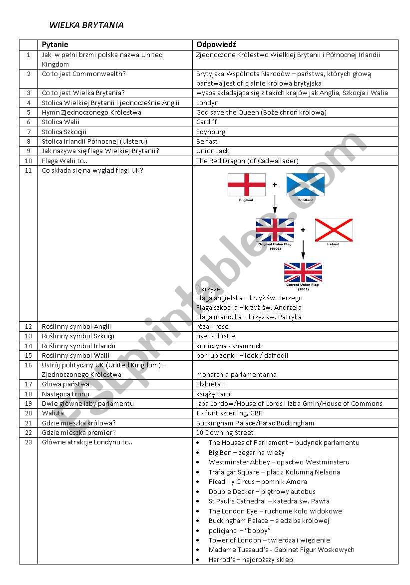 Great Britain worksheet
