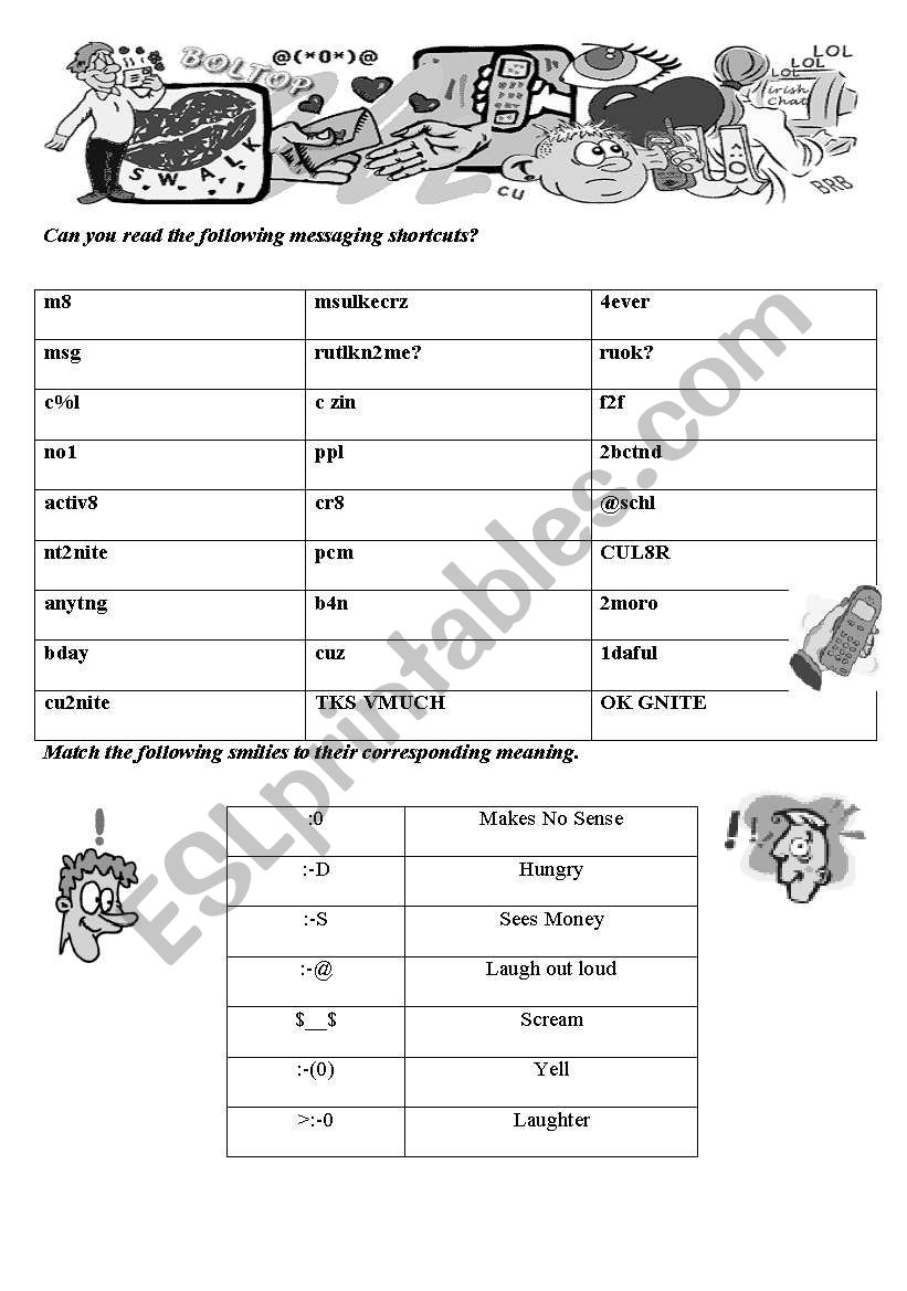 messaging shortcuts  worksheet