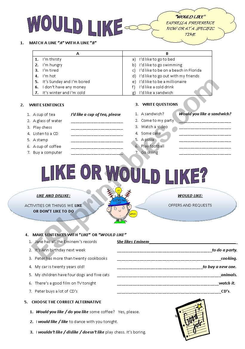 LIKE OR WOULD LIKE? worksheet