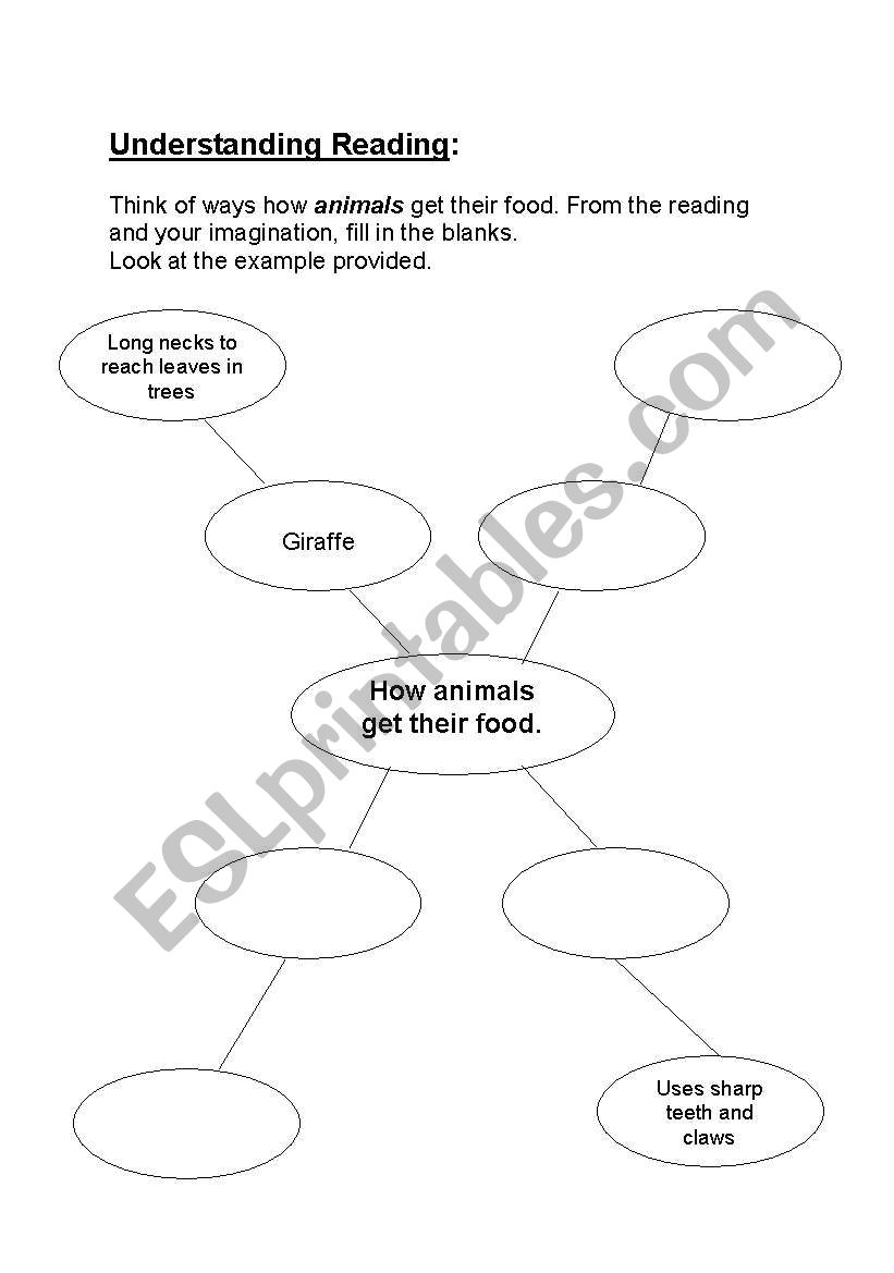 How animals get their food worksheet