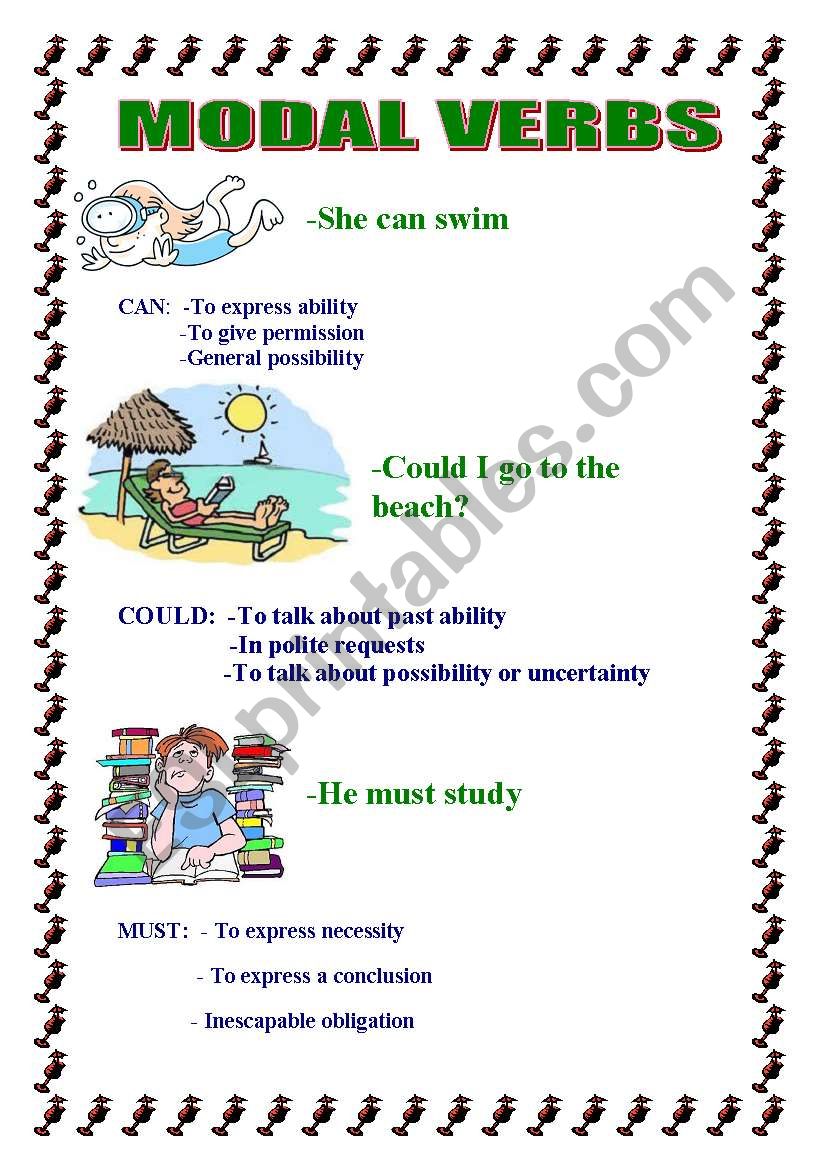 Modal verbs I worksheet