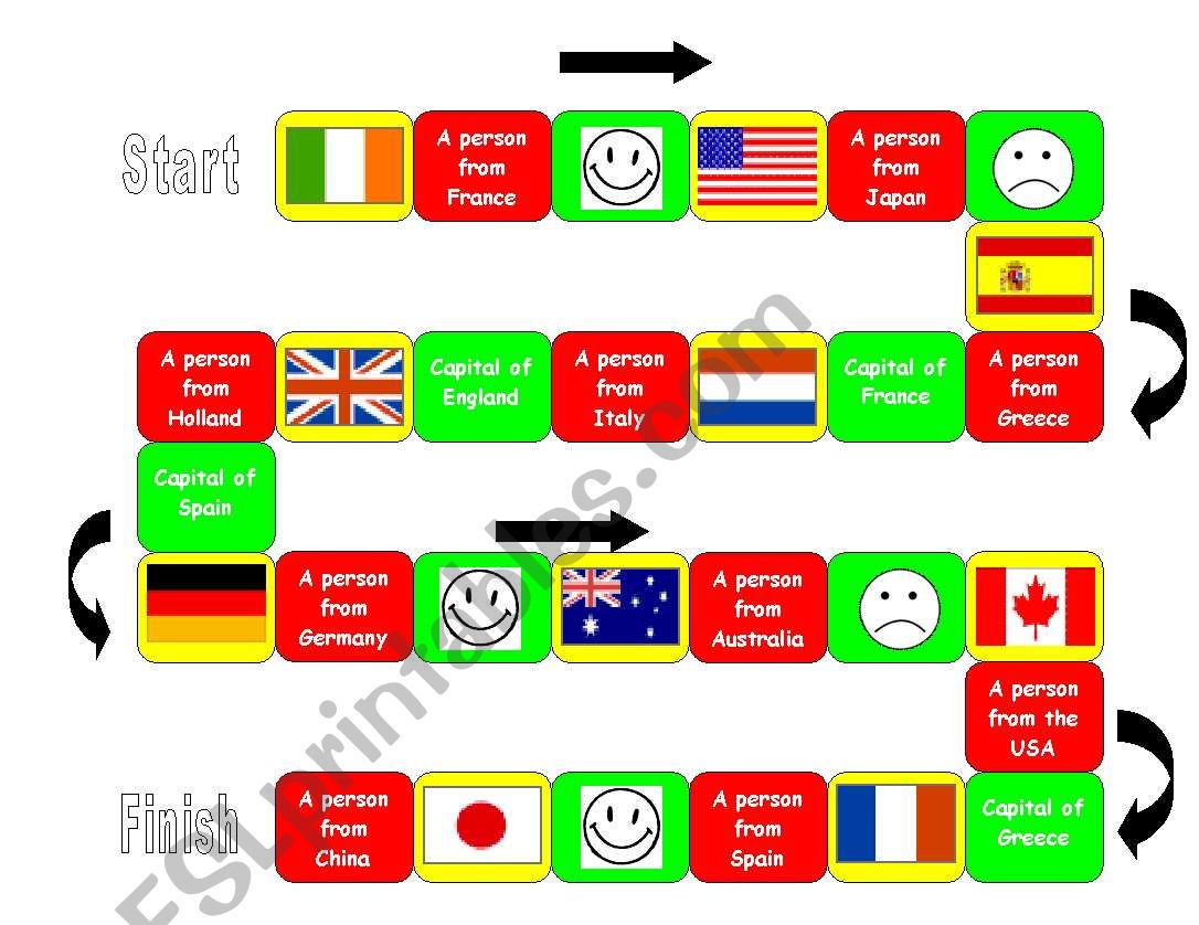 Board game: Flags/capitals/nationalities