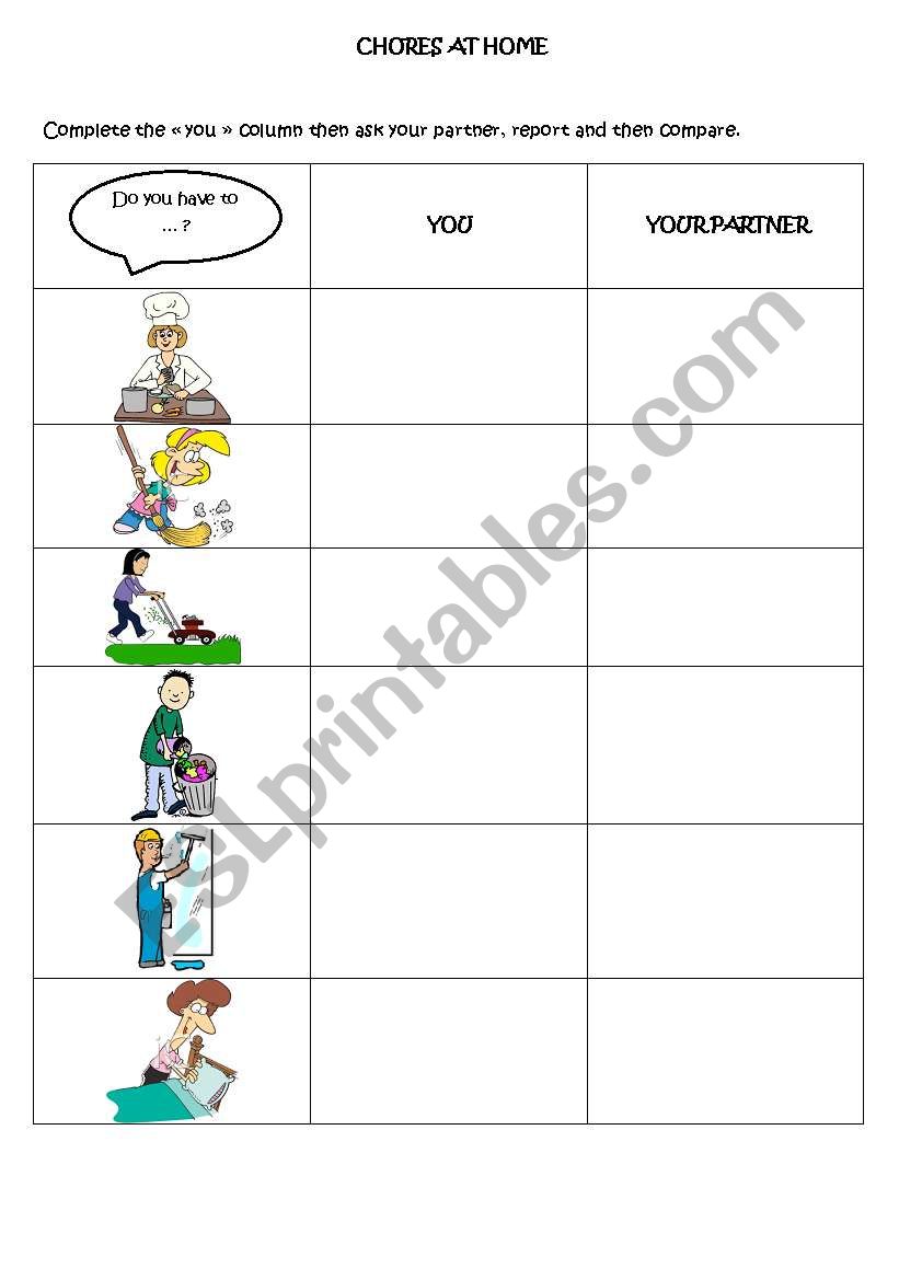 DO YOU HAVE TO ...? worksheet