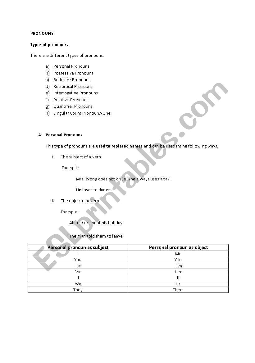 Pronouns worksheet