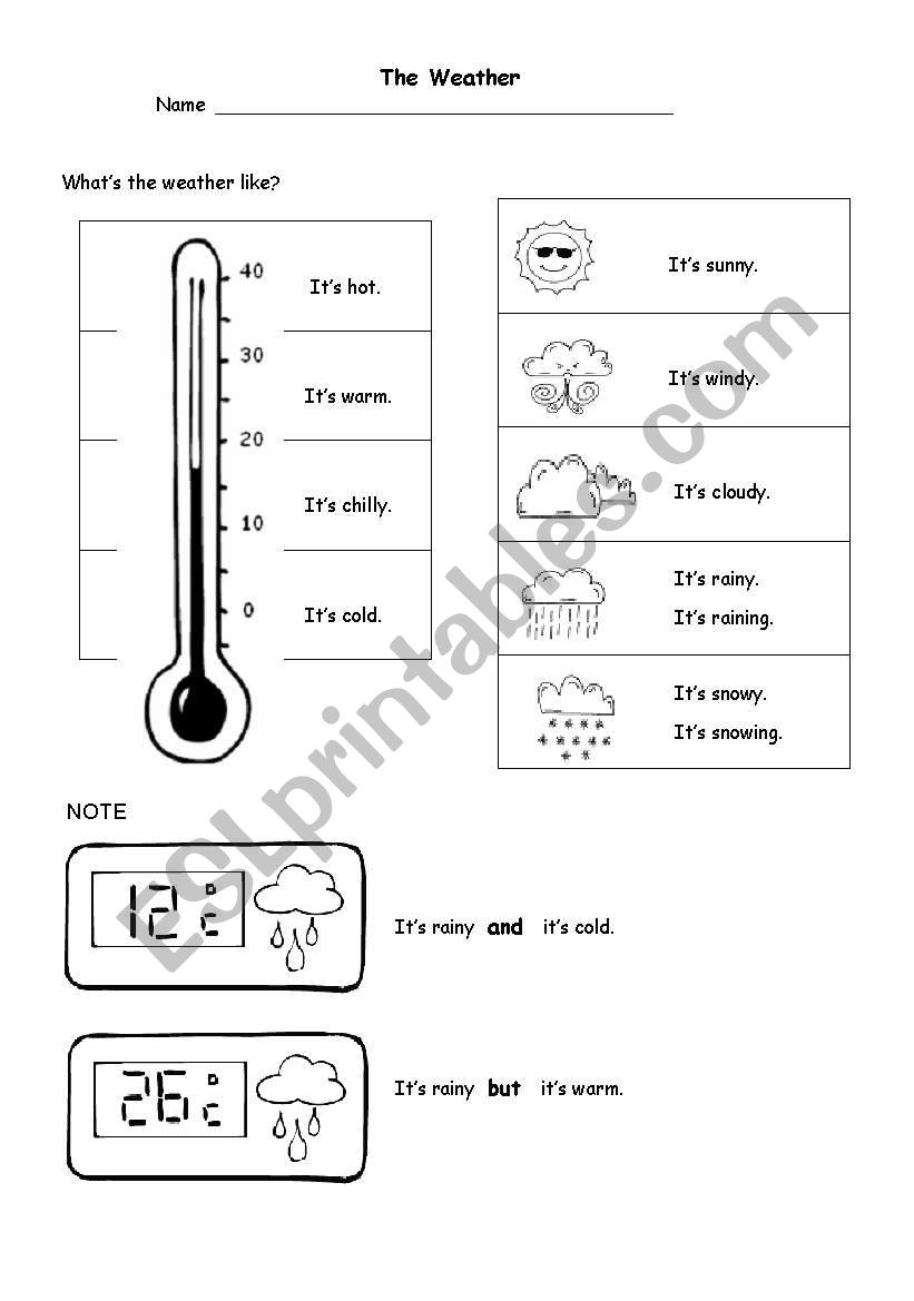 The Weather PART 1 worksheet