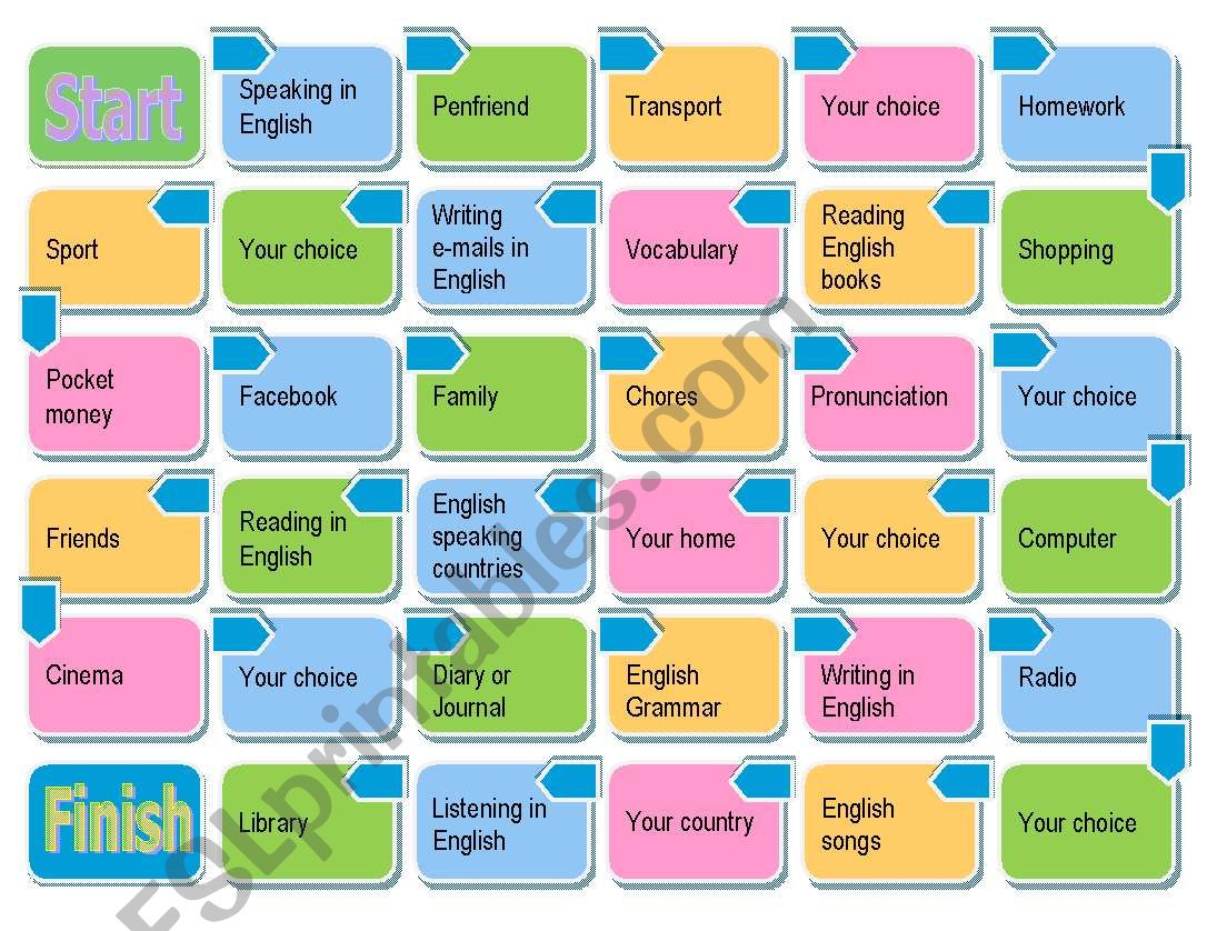 Dice Board Game: Modal Verbs worksheet