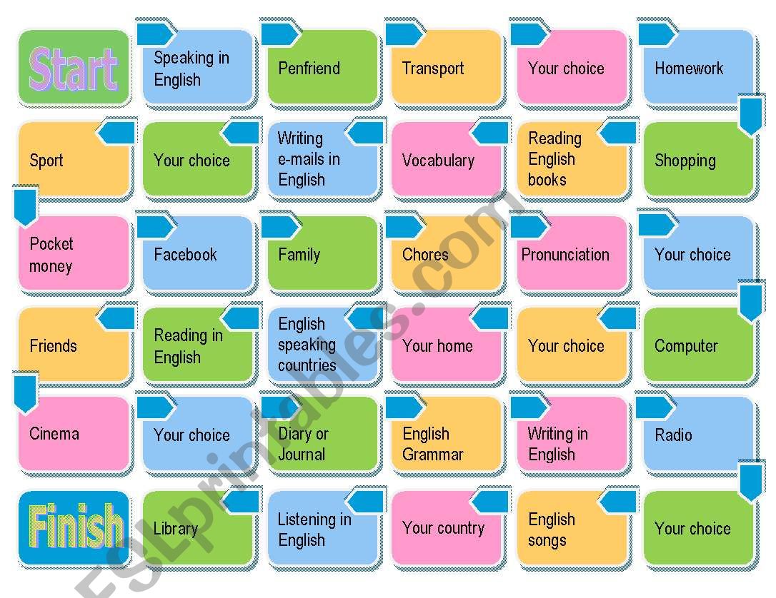 Dice Board Game Modal Verbs ESL Worksheet By Jayho