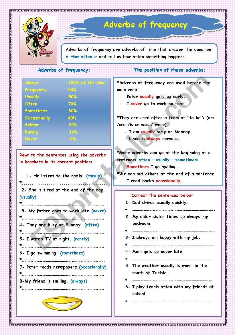 Adverbs of frequency worksheet