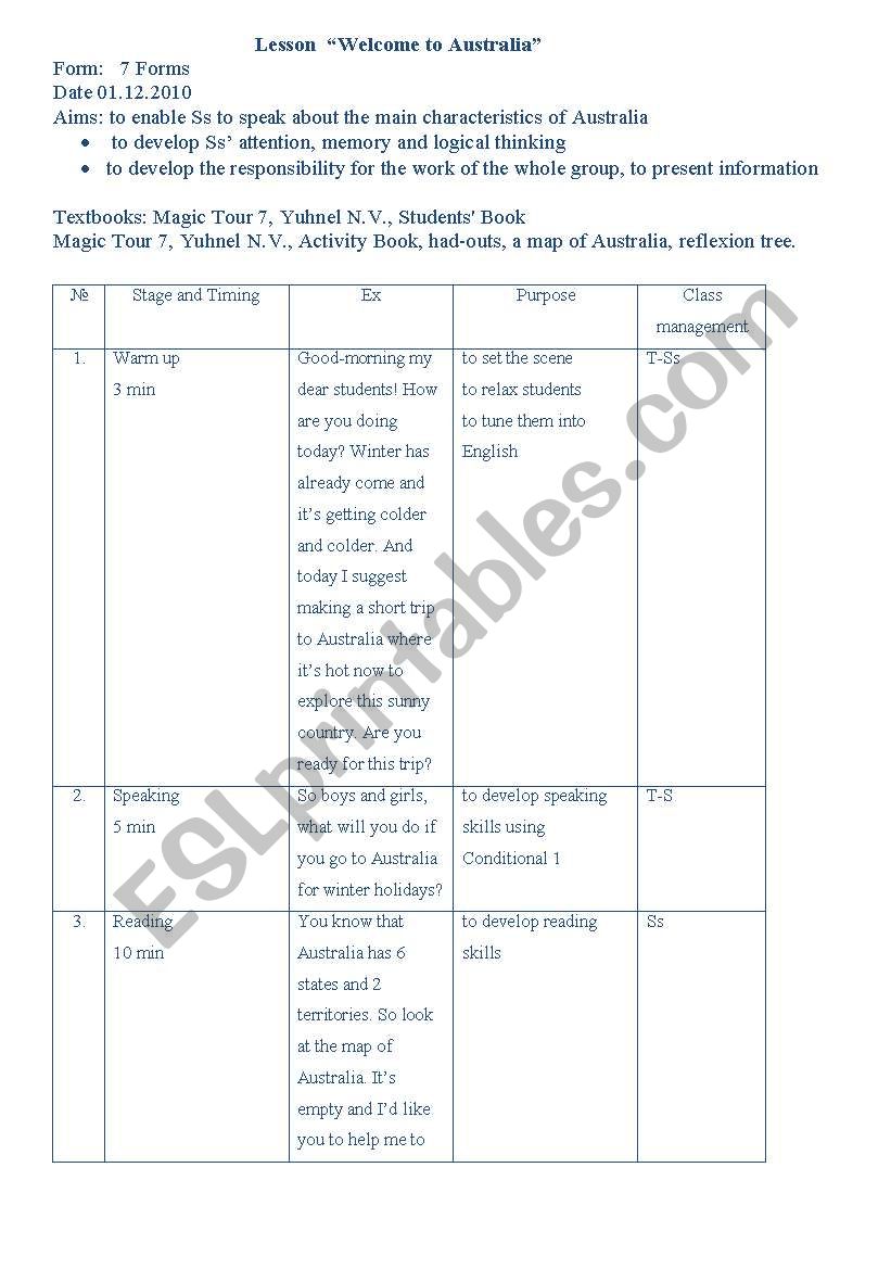 Australia worksheet