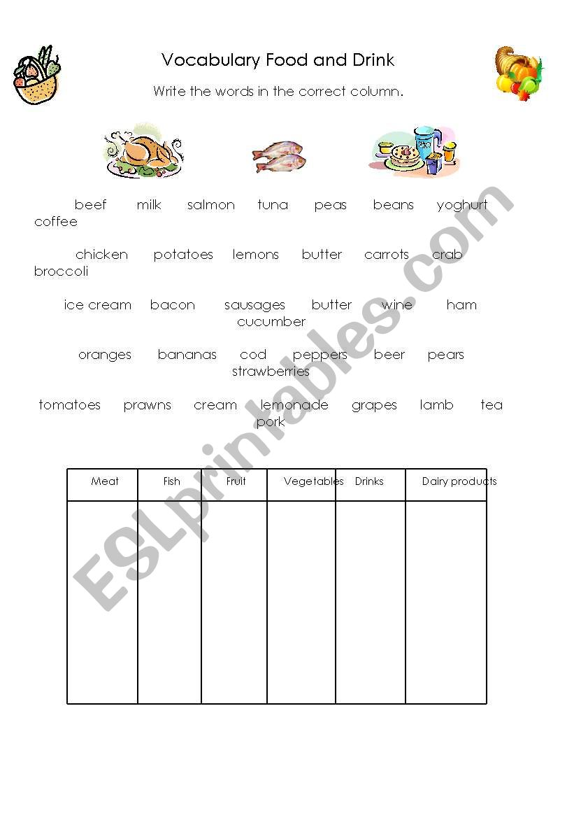 food and drink vocabulary categorising