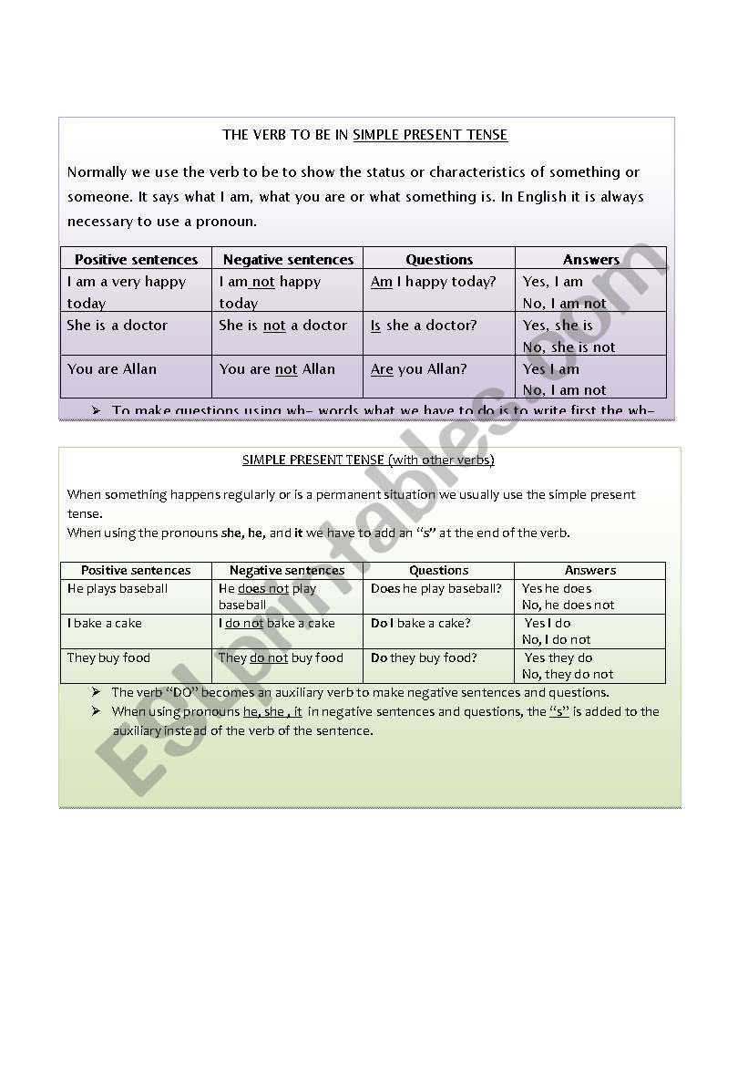 Simple present tense worksheet