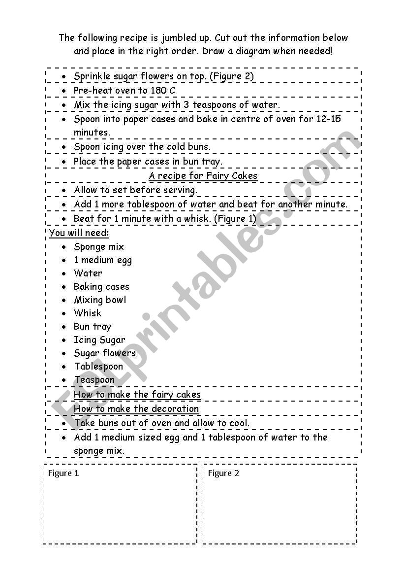 How to Make Fairy Cakes - Reading/Procedure Sequencing