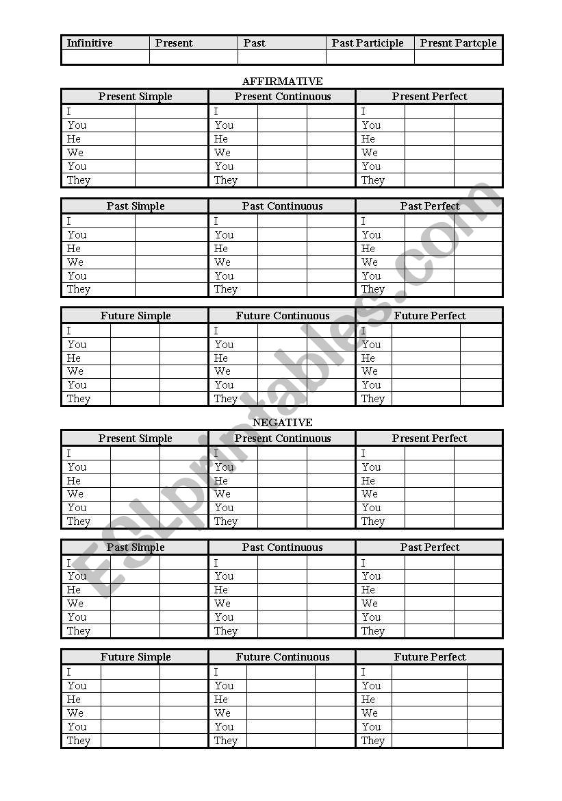 Conjugation Table Affirmative worksheet