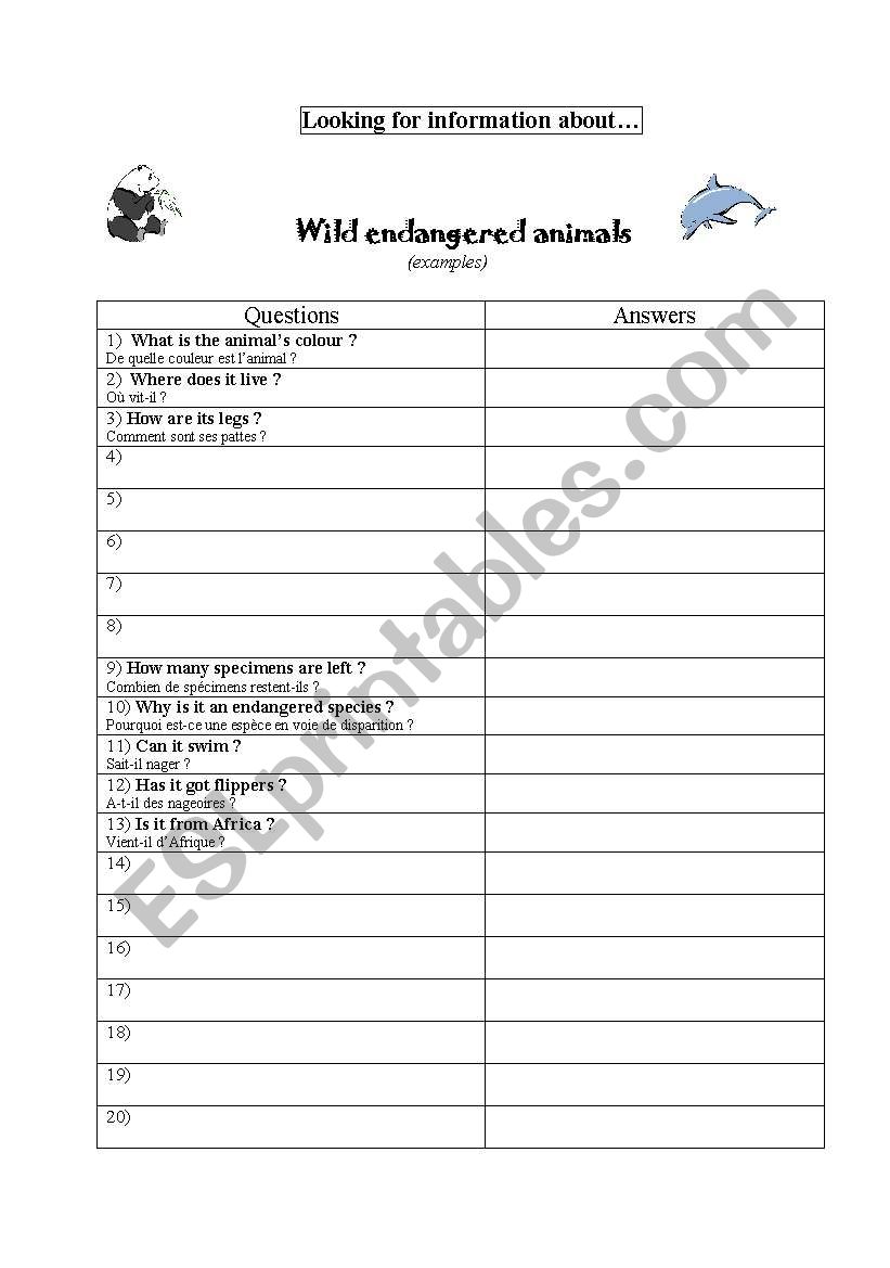 Wild endangered animals worksheet