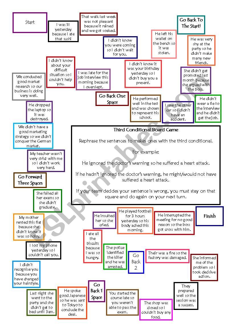Third Conditional Board Game worksheet
